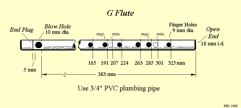 drawing and dimensions for G flute