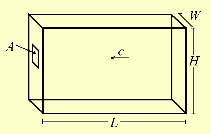 simple room diagram
